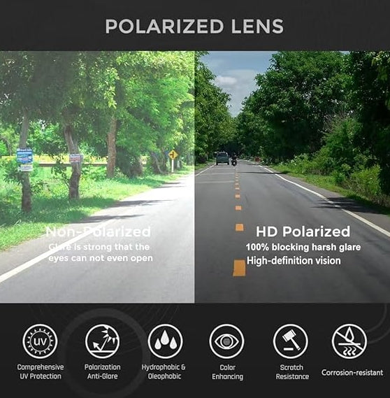 Retro Acetate Polarized Sunglasses for Men UV400 Anti-Glare Driving Outdoor Sun Glasses CA5354WS